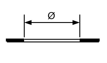 Plat sur chant